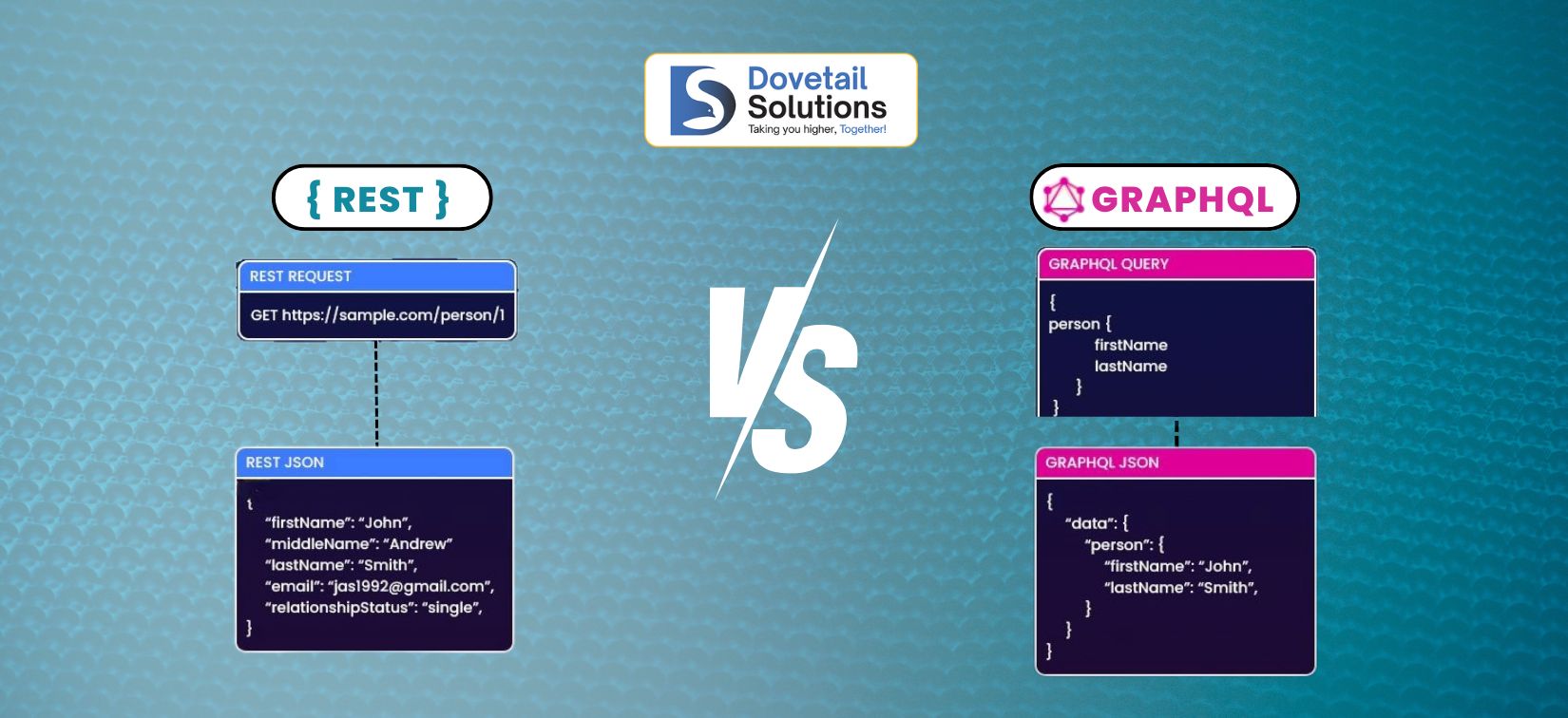 Dovetail Solutions