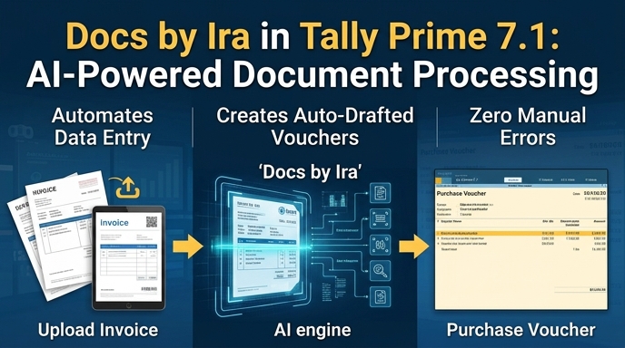 Tally Prime 7.1 Release Features: AI, GST & Banking Upgrades